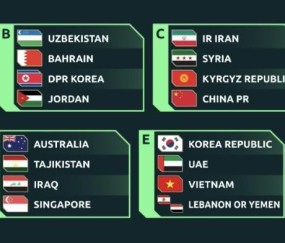 kaiyun-国足2027亚洲杯赛程：三轮先后面对伊朗、叙利亚、吉尔吉斯斯坦
