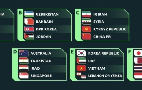 kaiyun-国足2027亚洲杯赛程：三轮先后面对伊朗、叙利亚、吉尔吉斯斯坦