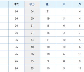 开云APP-比赛还没开打，巴萨先遭遇两个致命重创，下轮取胜毕尔巴鄂悬了